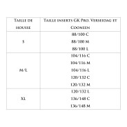 Housse tactique PolGen Gen.3 Base inserts PN/GN