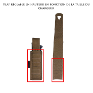 Pistolerance Gen.4